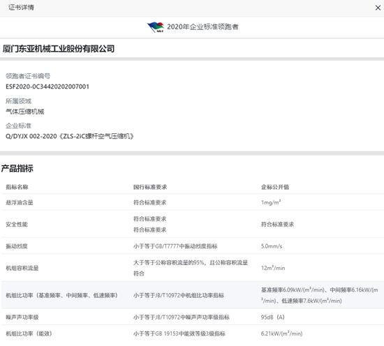 强力认证!捷豹永磁螺杆机“能效领跑”压缩机行业