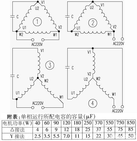 将380v电机改220v电机