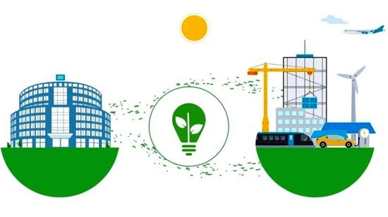 阿特拉斯·科普柯,低碳减排的行动派