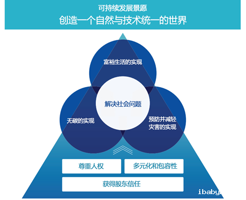 协作与共赢：内外部关系稳定和谐